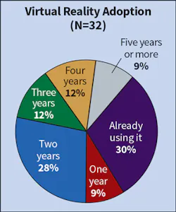 Ecmweb Com Sites Ecmweb com Files Top 40 Design Firms 2019 Fig 15 Ecmweb Com Sites Ecmweb com Files Top 40 Design Firms 2019 Fig 15