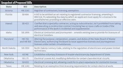Ecmweb Com Sites Ecmweb com Files Low Voltage 0719 5 Ecmweb Com Sites Ecmweb com Files Low Voltage 0719 5