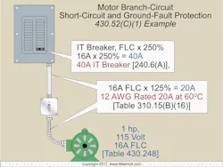 Ecmweb Com Sites Ecmweb com Files Nec Code Basics 0819 1 Ecmweb Com Sites Ecmweb com Files Nec Code Basics 0819 1
