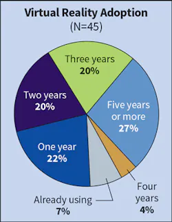 Ecmweb Com Sites Ecmweb com Files Top 50 Electrical Contractors 2019 Fig 19 Ecmweb Com Sites Ecmweb com Files Top 50 Electrical Contractors 2019 Fig 19