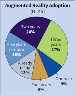 Ecmweb Com Sites Ecmweb com Files Top 50 Electrical Contractors 2019 Fig 21 Ecmweb Com Sites Ecmweb com Files Top 50 Electrical Contractors 2019 Fig 21