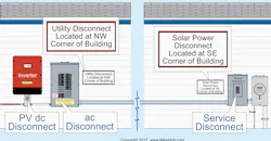 NEC-Code-Basics-0919-PR.gif NEC-Code-Basics-0919-PR.gif