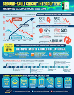 Ecmweb Com Sites Ecmweb com Files Inspector Intel 0919 3 Ecmweb Com Sites Ecmweb com Files Inspector Intel 0919 3