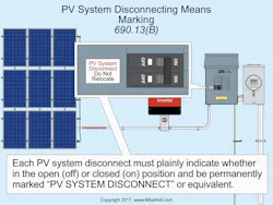 Ecmweb Com Sites Ecmweb com Files Nec Code Basics 0919 2 Ecmweb Com Sites Ecmweb com Files Nec Code Basics 0919 2