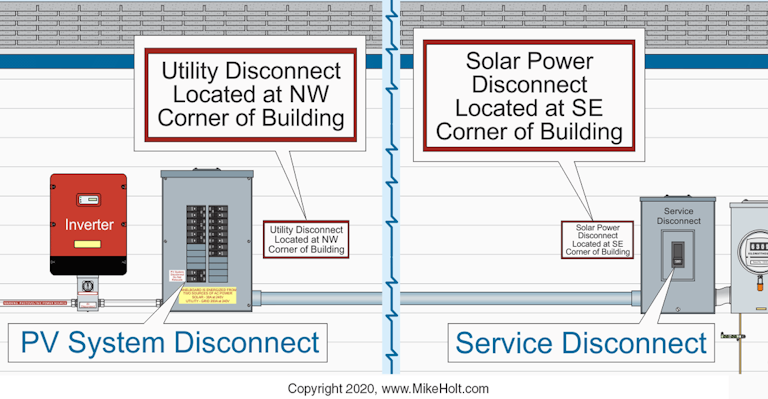 Solar Photovoltaic Systems Part 2 Ec M