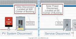 NEC-Code-Basics-1019-PR.gif NEC-Code-Basics-1019-PR.gif