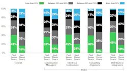 Ecmweb Com Sites Ecmweb com Files November Around The Circuit Fig 3 Ecmweb Com Sites Ecmweb com Files November Around The Circuit Fig 3