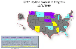 Nec Process In Progress Map 5dee8eddd0d1e Nec Process In Progress Map 5dee8eddd0d1e