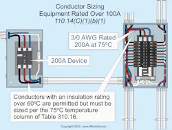 Nec Code Basics 0120 2 Nec Code Basics 0120 2
