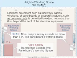 Nec Code Basics 0120 3 Nec Code Basics 0120 3