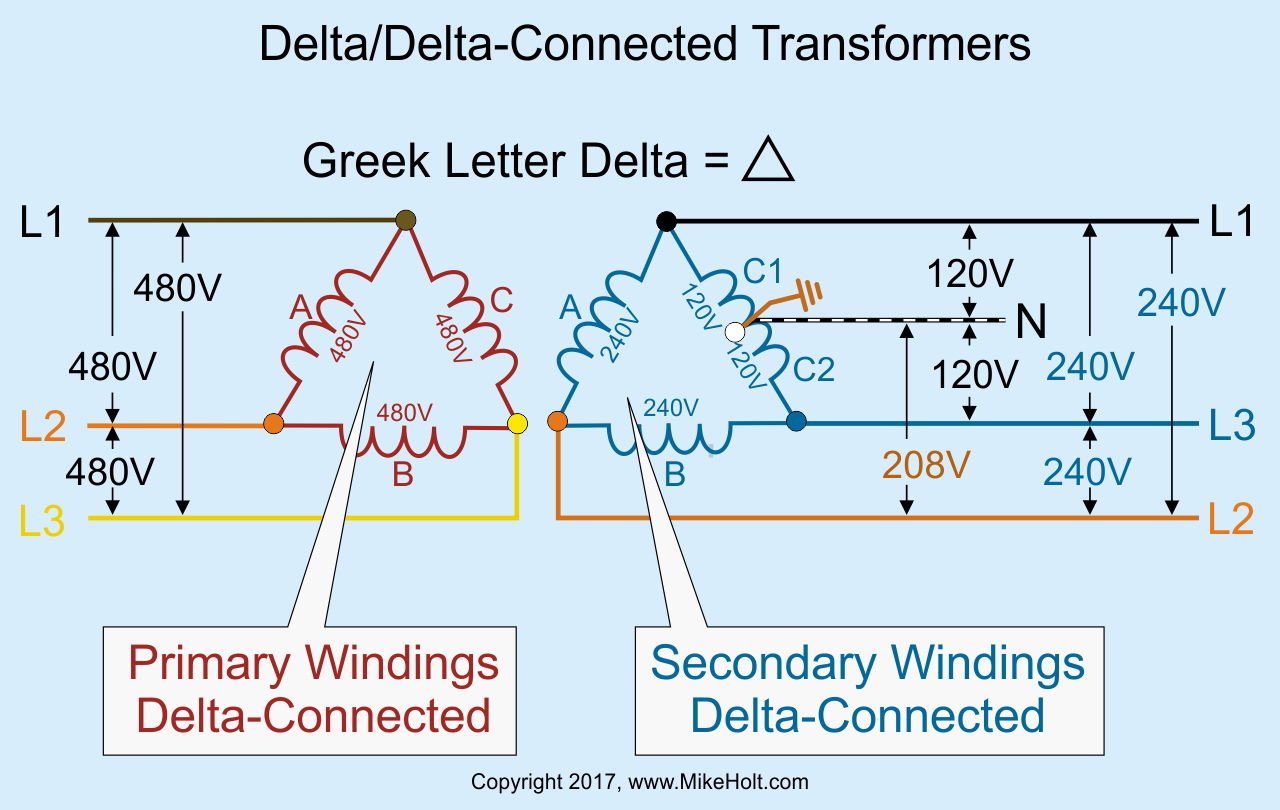 Transformer Calculations And The Nec Ec Amp M