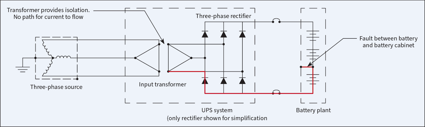 The Unknown Danger Of Ups Batteries Ec Amp M