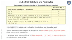 Fig. 2. Illustration showing a table for reference as to receptacle outlet requirements for kitchen islands. Fig. 2. Illustration showing a table for reference as to receptacle outlet requirements for kitchen islands.