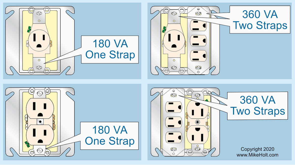 Nec Code For Load Calculation