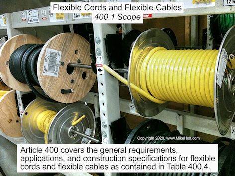 National Electrical Code Gt Code Basics Ec Amp M