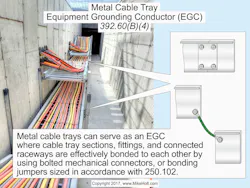 392 60 B4 01 392 60 B4 01