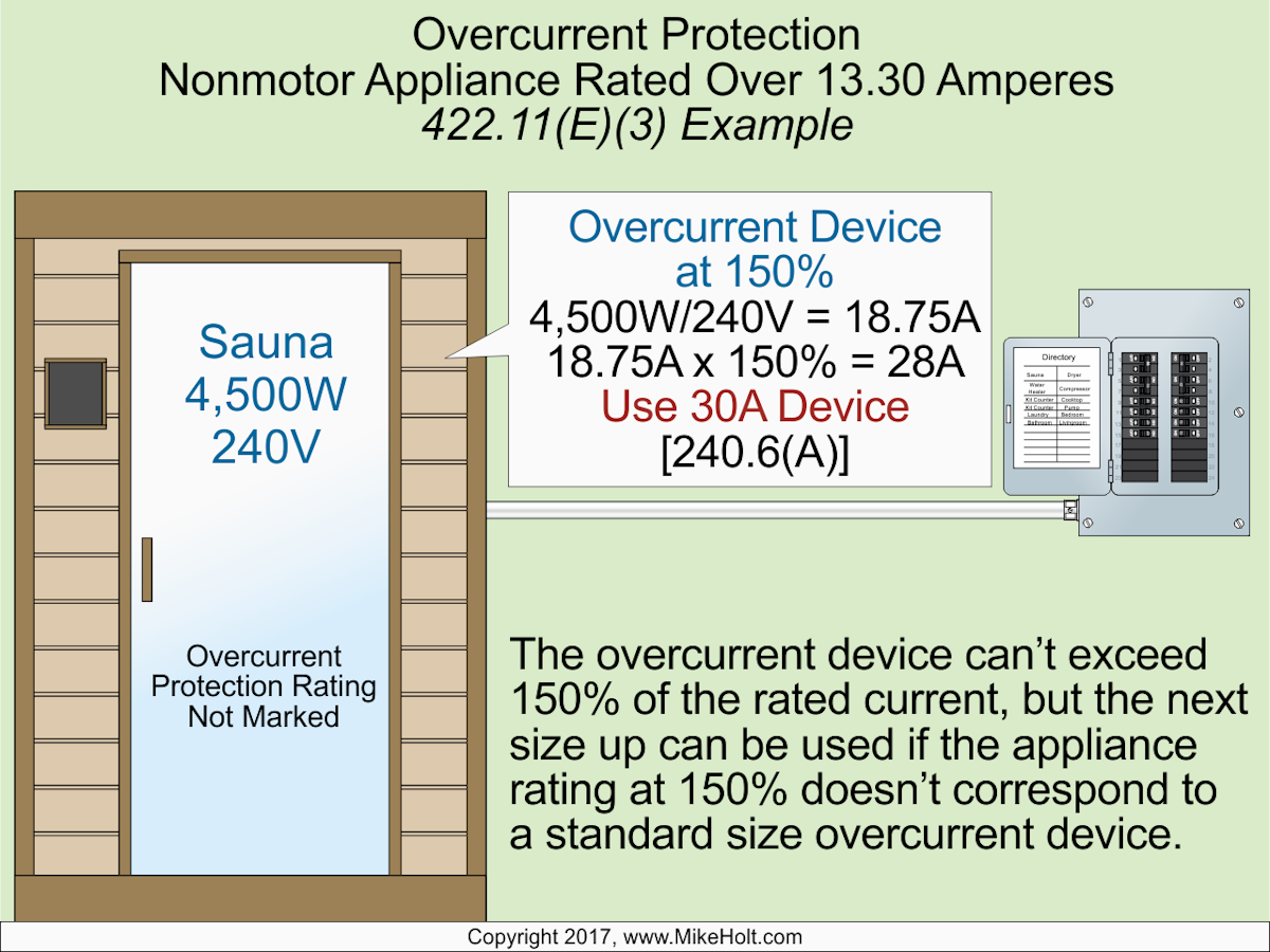 Code Q&A: Overcurrent Protection Requirements for Appliance Circuits | EC&M