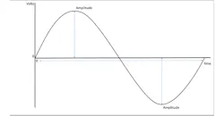 Power Quality Point Of Reference Power Quality Point Of Reference