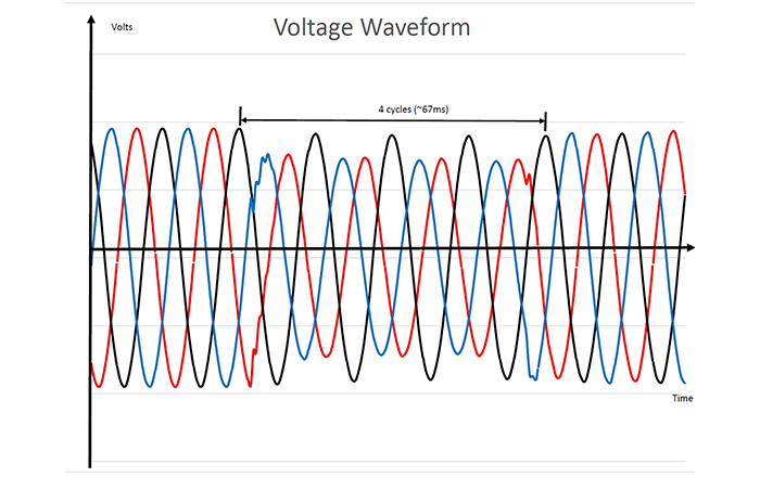 Promo Image 5fcf93a2ac8d3