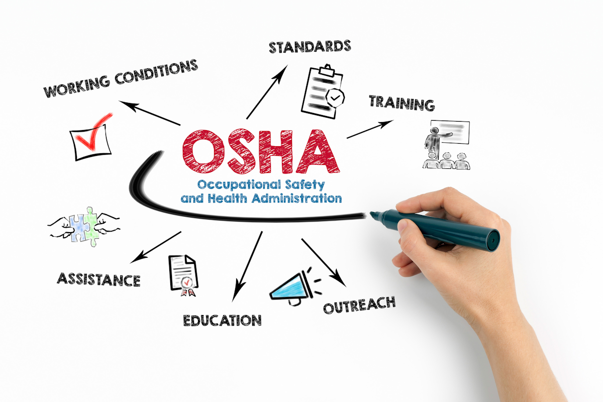 New OSHA Inspection Program Targets Workplaces with ...