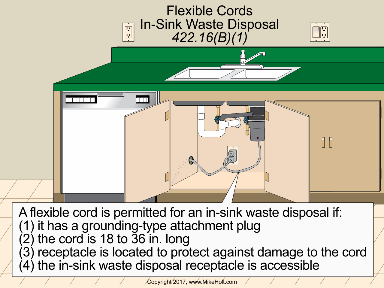 422 16 B1 01 6037b34721f18