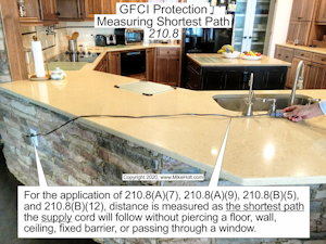 Fig. 1. Here’s an example of how GFCI protection requirements come into play in a kitchen setting.