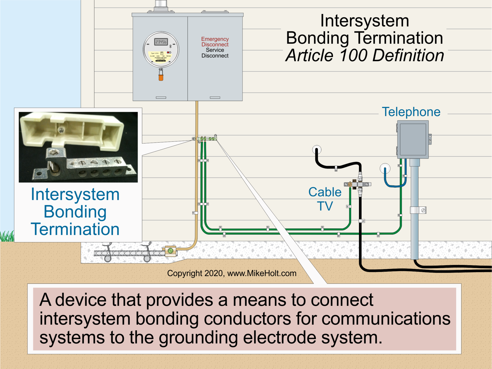 The Differences Between Grounding And Bonding ― Part 5 Of 12 | EC&M