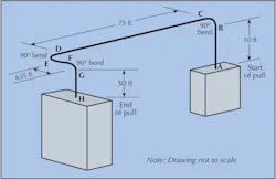 Fig. 1. Diagram of proposed 15kV feeder installation. Fig. 1. Diagram of proposed 15kV feeder installation.