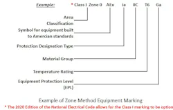 The AEx marking per NEC Sec. 505.9 and Sec. 506.9 certifies the equipment has been produced to American standards — conforming with both general standards for ordinary locations and hazardous (classified) location requirements. The AEx marking per NEC Sec. 505.9 and Sec. 506.9 certifies the equipment has been produced to American standards — conforming with both general standards for ordinary locations and hazardous (classified) location requirements.