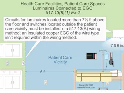 Fig. 3. Size EGCs and equipment bonding jumpers per Sec. 250.122. Fig. 3. Size EGCs and equipment bonding jumpers per Sec. 250.122.