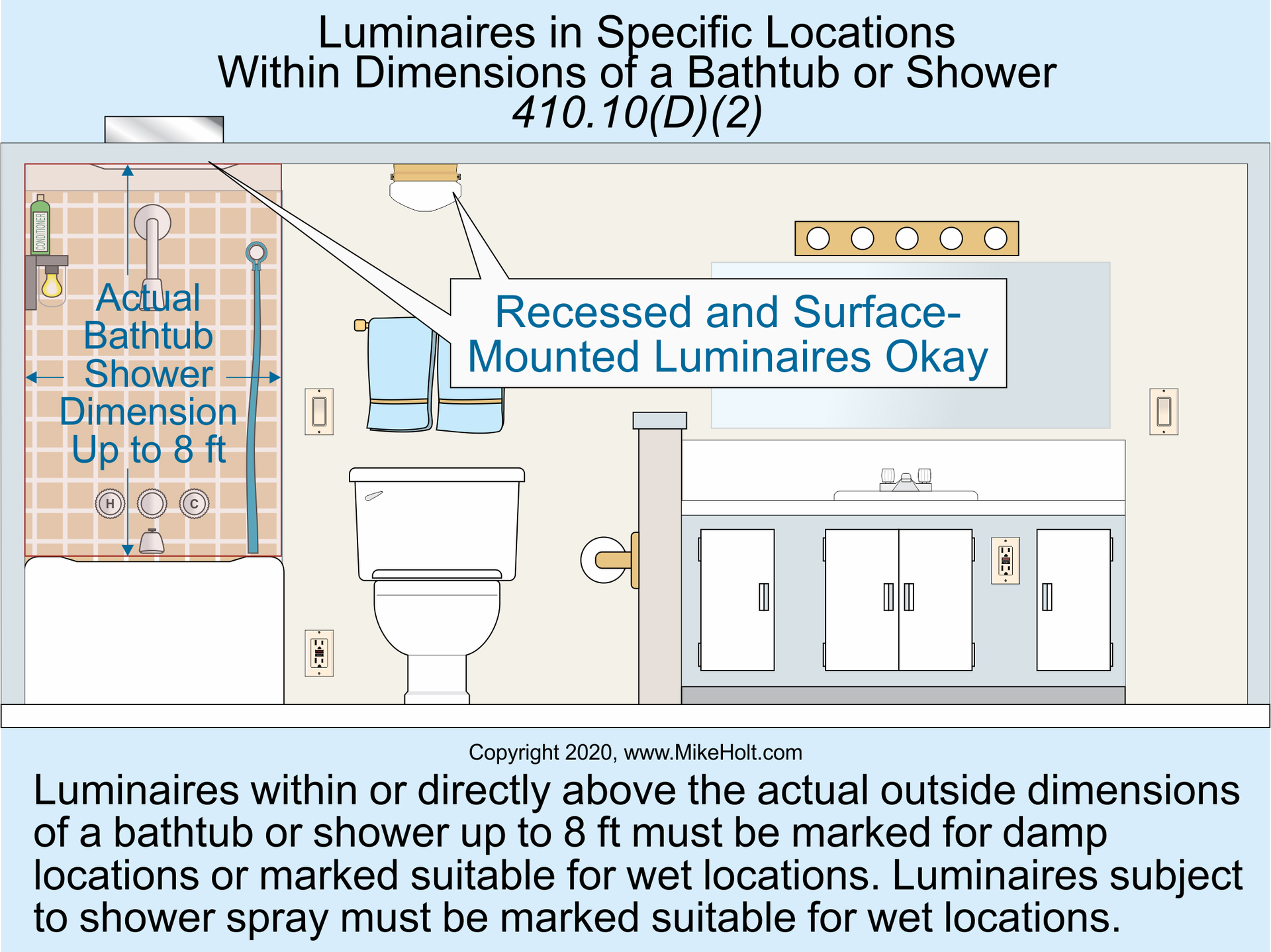 Code Basics Promo Image Ecm 11 21 617c159552391