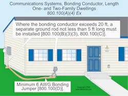 Fig. 1. The additional ground rod must be bonded to the power grounding electrode system with a minimum 6 AWG bonding jumper. Fig. 1. The additional ground rod must be bonded to the power grounding electrode system with a minimum 6 AWG bonding jumper.