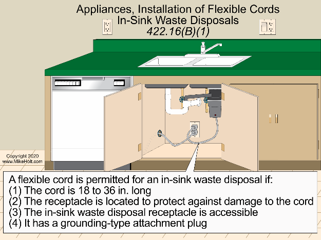 Figure 422 16 B1 01 61f2bdb8d1f99