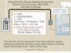 How to calculate what the required NM cable size for fixed electric space-heating equipment How to calculate what the required NM cable size for fixed electric space-heating equipment