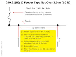 Fig. 1. The 10-ft rule. See Sec. 240.21(B)(1) for specific requirements. Fig. 1. The 10-ft rule. See Sec. 240.21(B)(1) for specific requirements.