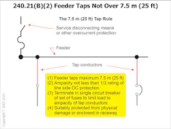 Fig. 2. The 25-ft rule. See Sec. 240.21(B)(2) for specific requirements. Fig. 2. The 25-ft rule. See Sec. 240.21(B)(2) for specific requirements.