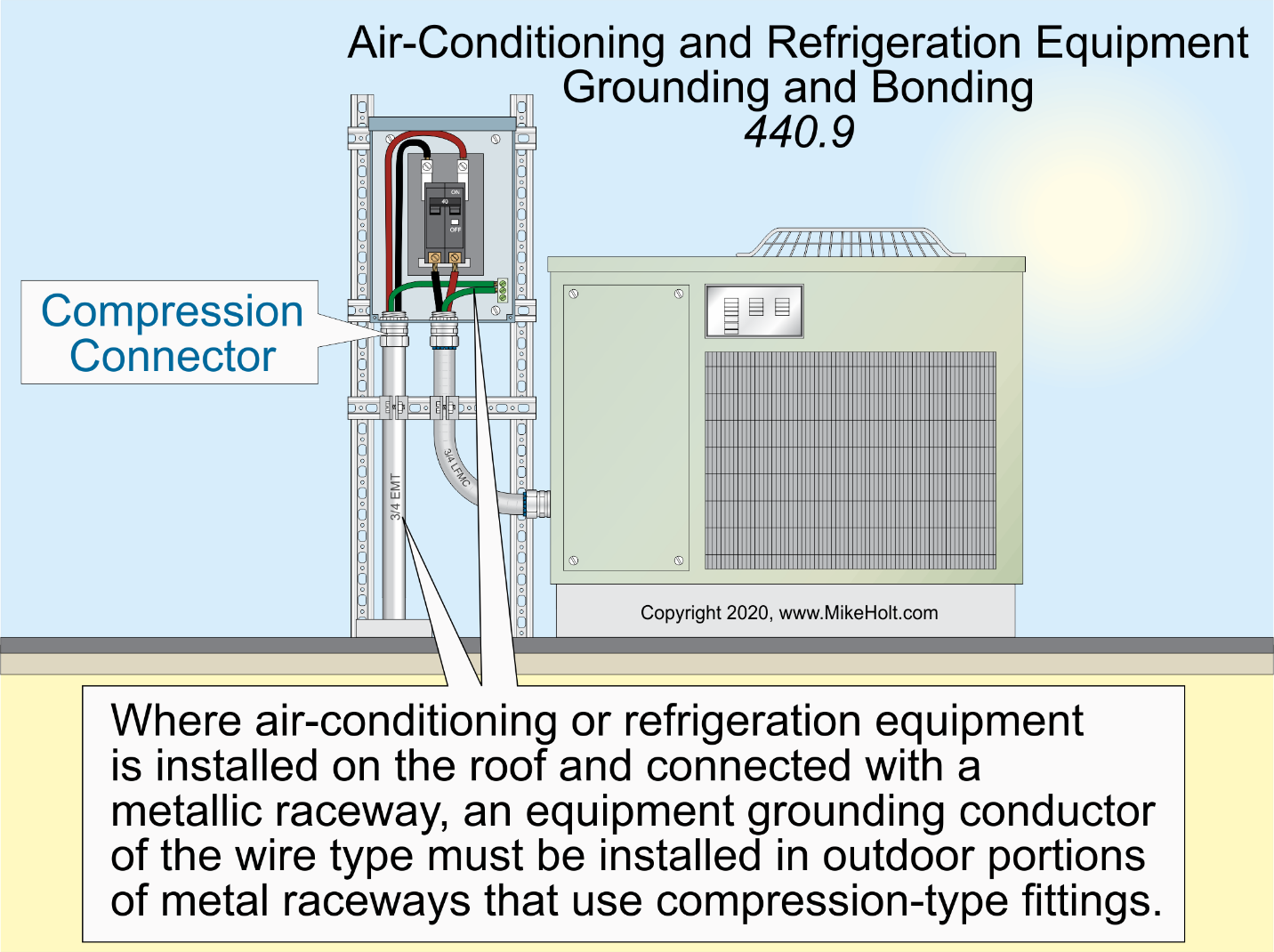 Figure 440 9 01 623b6262004fa