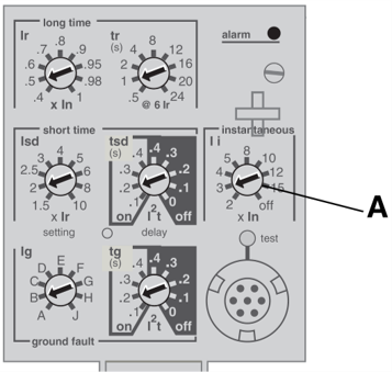 Fig. 3. New breakers can have as many as four trip elements, including long time, short time, instantaneous, and ground-fault pick-up/delay settings.