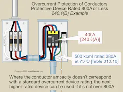 Fig. 2. Use the “next-size-up” rule when sizing OCPDs. Fig. 2. Use the “next-size-up” rule when sizing OCPDs.