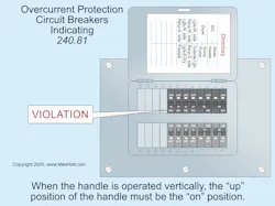 Fig. 3. There are Code requirements associated with the orientation of circuit breakers. Fig. 3. There are Code requirements associated with the orientation of circuit breakers.