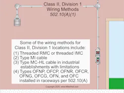 Wiring methods that can be installed in a Class II, Division 1 location. Wiring methods that can be installed in a Class II, Division 1 location.