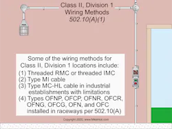 Wiring methods that can be installed in a Class II, Division 1 location. Wiring methods that can be installed in a Class II, Division 1 location.