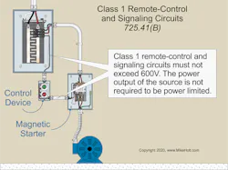 Fig. 2. There are voltage limits for Class 1 remote-control and signaling circuits. Fig. 2. There are voltage limits for Class 1 remote-control and signaling circuits.