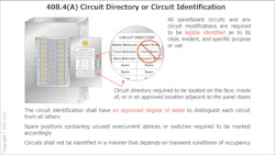 Fig. 6. One critical item that needs to be completed on most electrical projects is a properly and legibly labeled circuit directory. Fig. 6. One critical item that needs to be completed on most electrical projects is a properly and legibly labeled circuit directory.