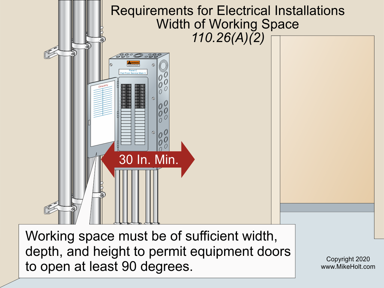 Fig. 1. The width of the working space can be measured from left to right, from right to left, or simply centered on the equipment.