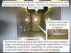 Fig. 3. Illumination is also required for all working spaces about service equipment, switchboards, switchgear, panelboards, or motor control centers installed indoors. Fig. 3. Illumination is also required for all working spaces about service equipment, switchboards, switchgear, panelboards, or motor control centers installed indoors.
