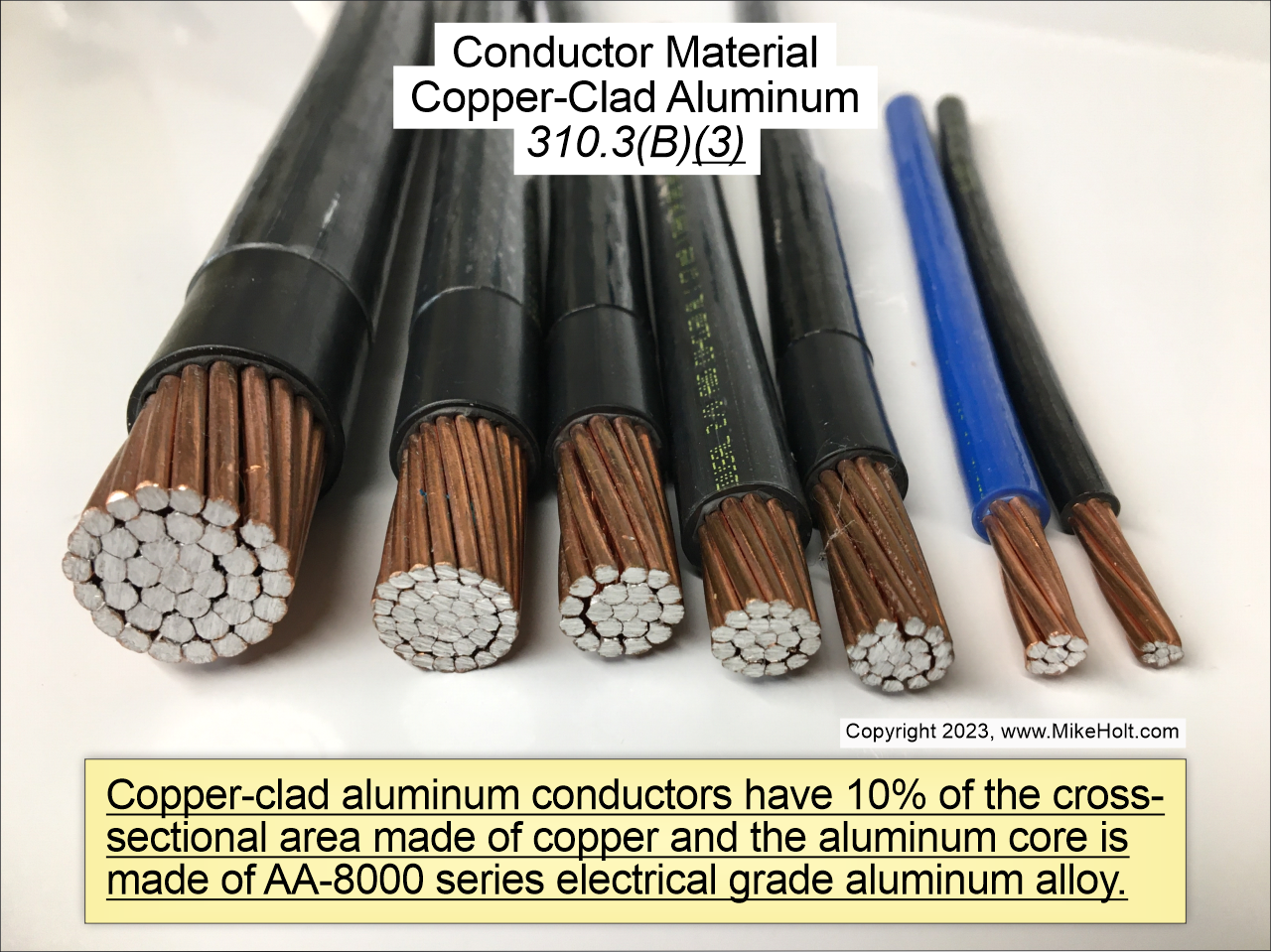 Fig. 1. The aluminum core of a copper-clad aluminum conductor must be made of an AA-8000 series electrical-grade aluminum alloy conductor material.
