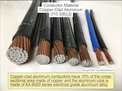 Fig. 1. The aluminum core of a copper-clad aluminum conductor must be made of an AA-8000 series electrical-grade aluminum alloy conductor material. Fig. 1. The aluminum core of a copper-clad aluminum conductor must be made of an AA-8000 series electrical-grade aluminum alloy conductor material.