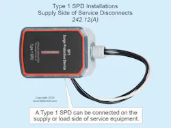 Fig. 2. You might want to use a Type 1 SPD on a particular feeder that supplies a large motor. Fig. 2. You might want to use a Type 1 SPD on a particular feeder that supplies a large motor.