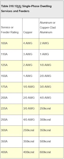 Screenshot 2023 03 08 113905 Screenshot 2023 03 08 113905